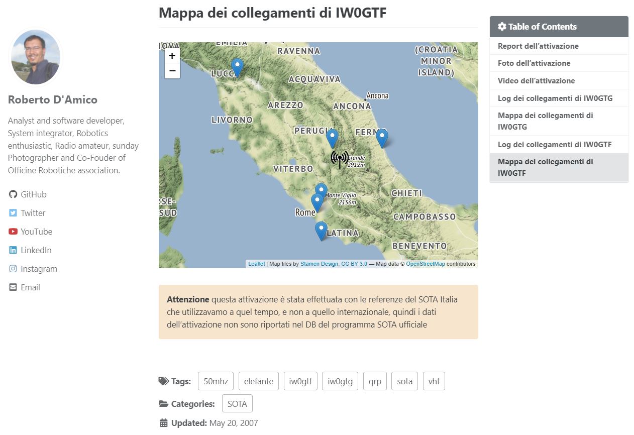 QSO Map generator